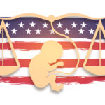 United States abortion law concept, Vector illustration