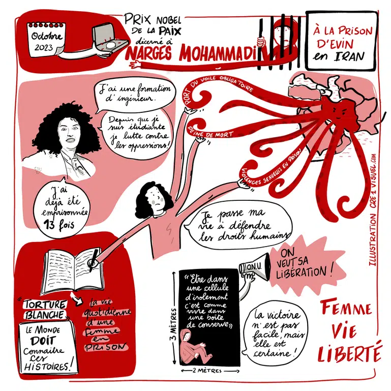 cultureux-narges-mohammadi-catherine de brye