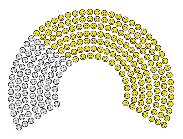 Le désenchantement des démocraties : restaurer la confiance citoyenne